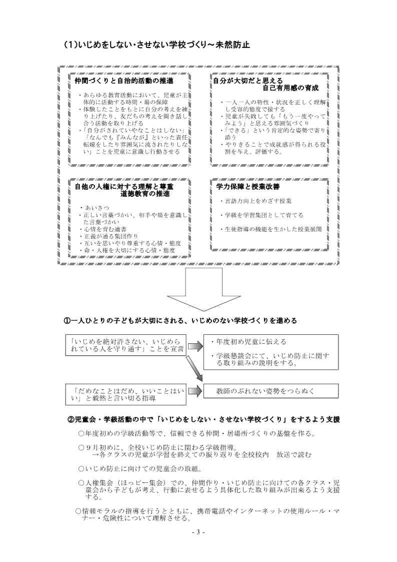 いじめ防止基本方針_3.jpg